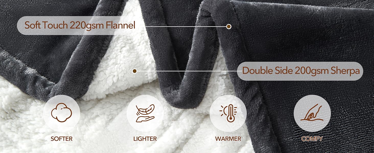 electric throw blanket