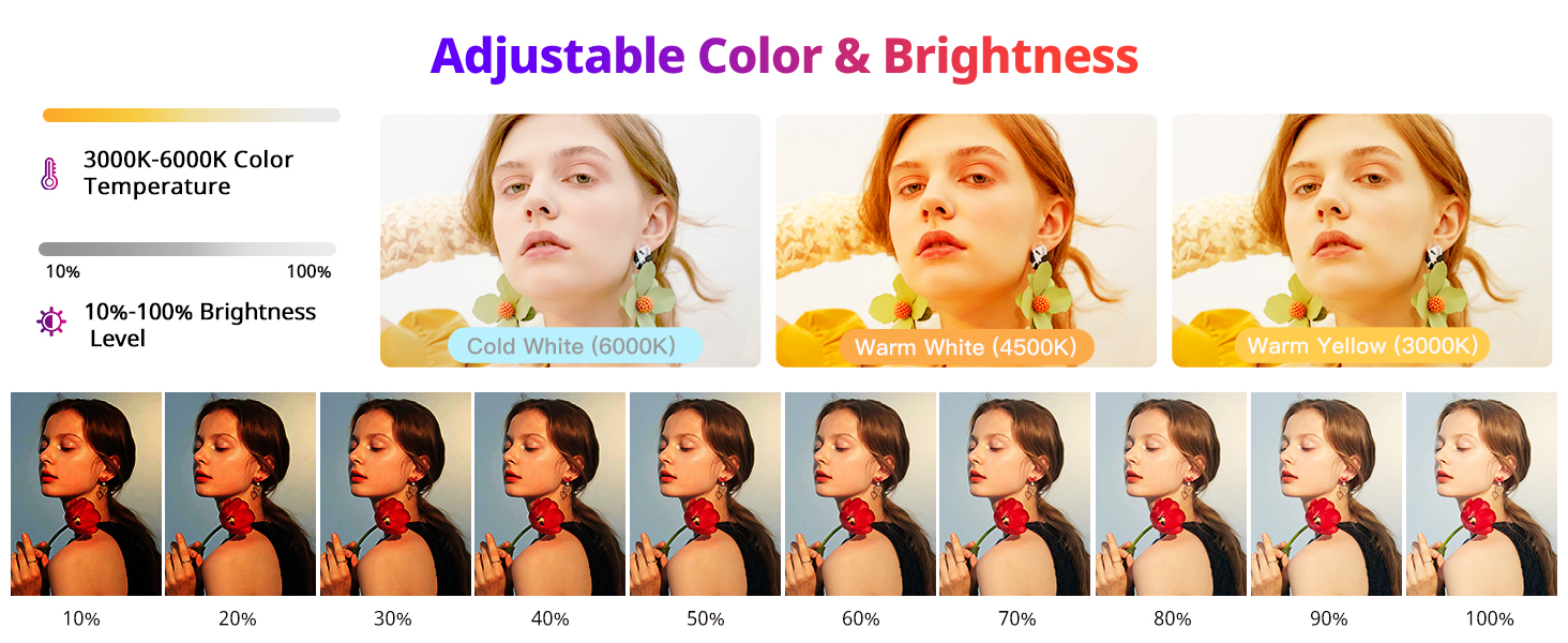 lighting for video recording