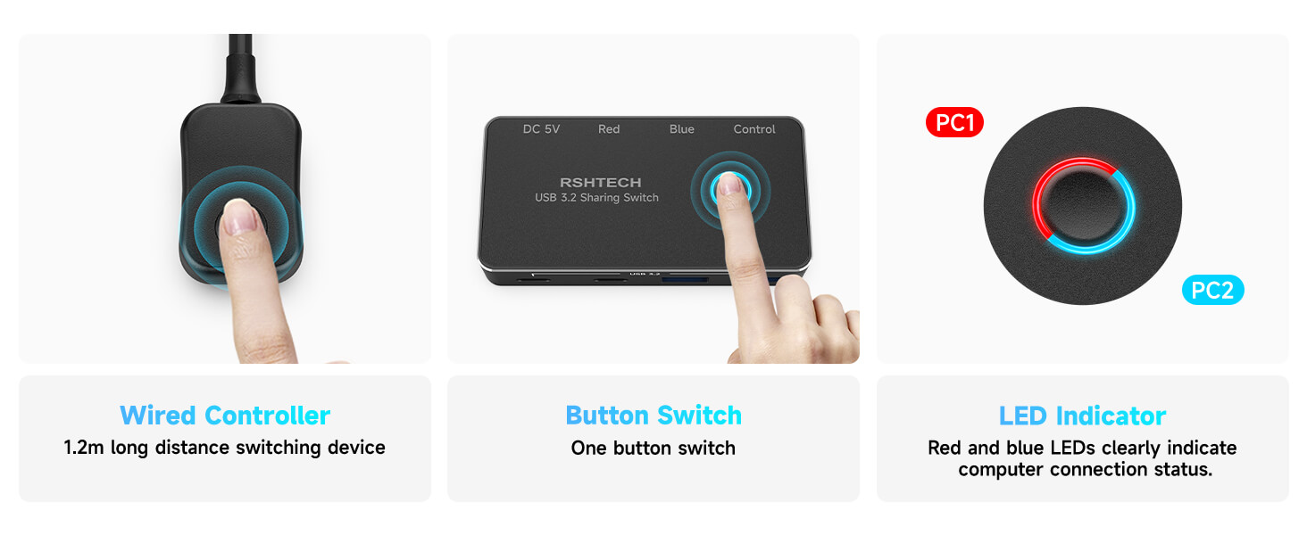 Three-panel image of a computer peripheral: left shows finger on small black device, center displays rectangular device with button, right shows circular LED indicator with red and blue lights.