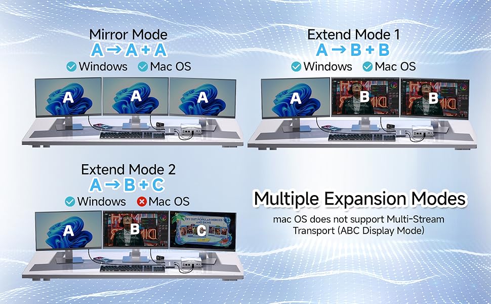 hdmi splitter for extended display