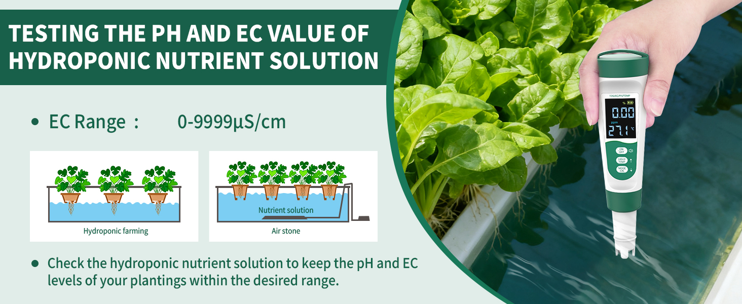 ph water tester for plants