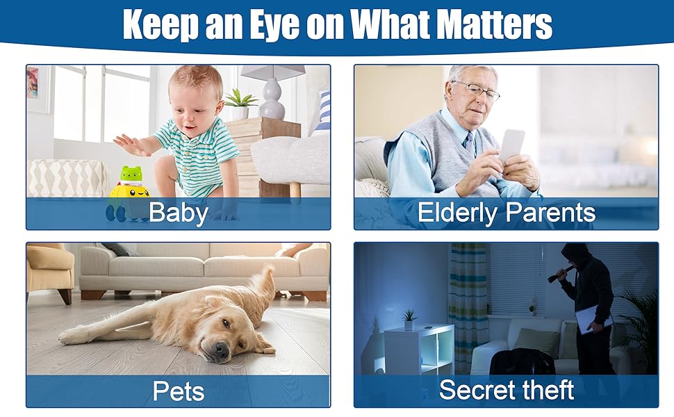 Keep an Eye on what Matters