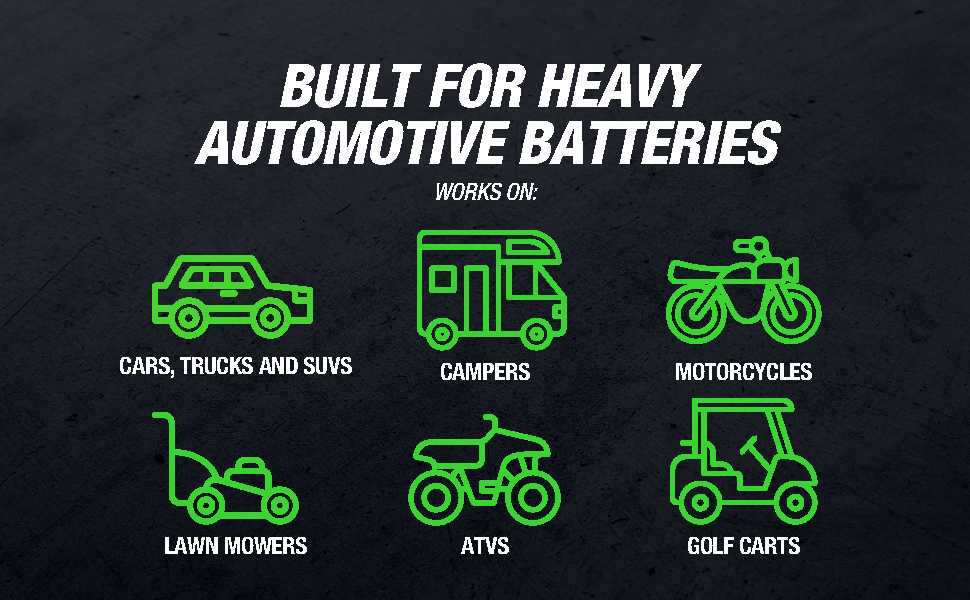 Built for heavy batteries