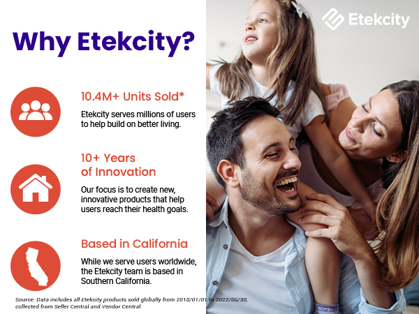 Etekcity is based on California, has sold over 10.4 million products globally within 10 years