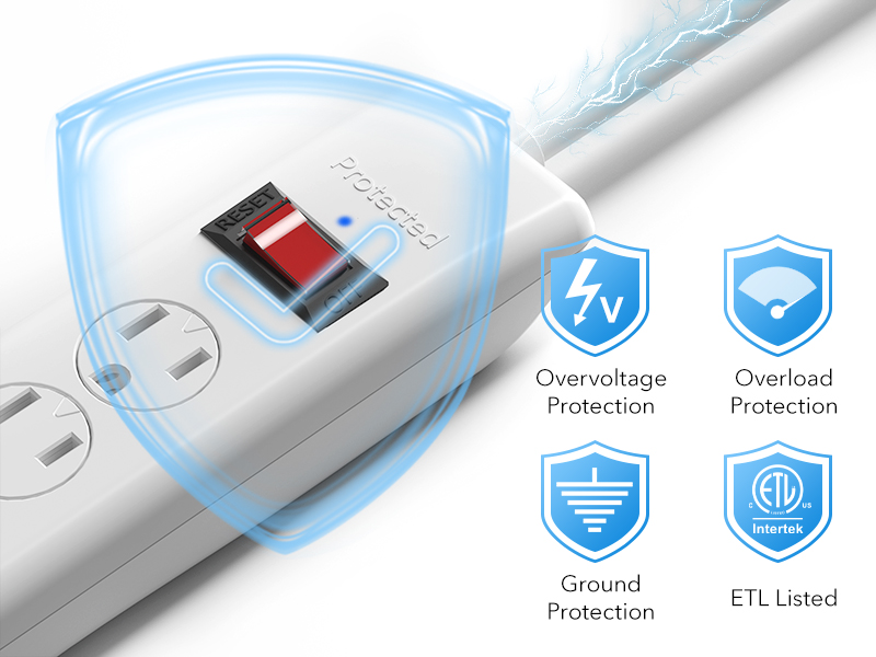 BN-LINK 6-Outlet Power Strip Surge Protector 2-Pack 4-Foot Twist-to-Close Safety Covers