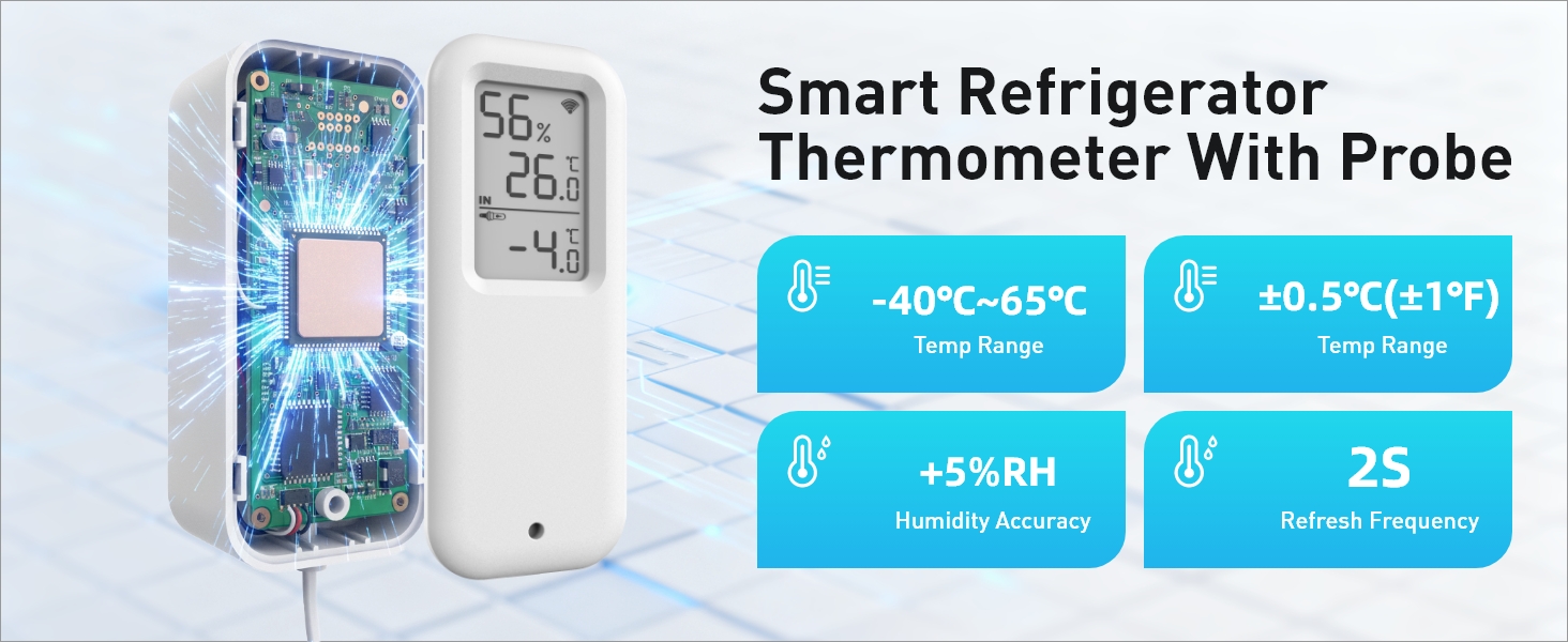 Text reads: 'Smart Refrigerator Thermometer With Probe' with specifications: '-40°C-65°C', '10.5°C(±1°F)', '+5%RH', '2S'. Shows digital thermometer device with LCD display.