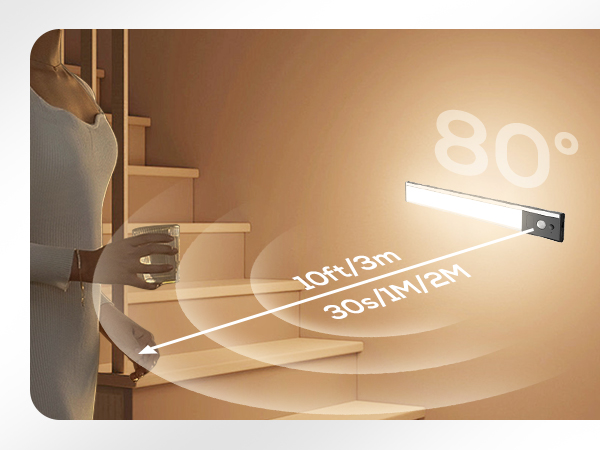 closet lights motion sensored