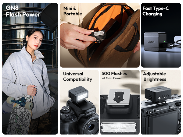 flash for sony a7iii flash sony on camera flash sony a7iii flash cannon flash camera flashlight