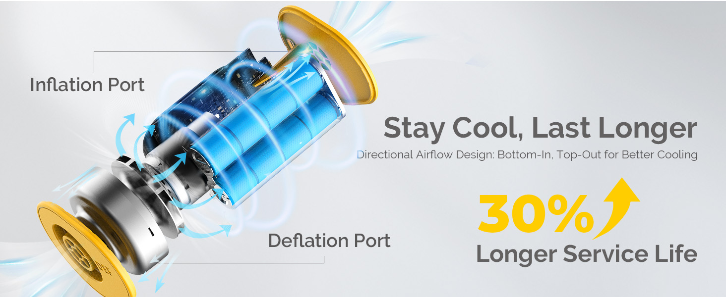 Portable Air Pump for Inflatables