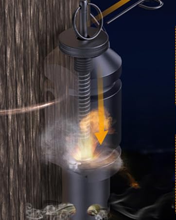 Early Warning Security System for Camping and Property Safety