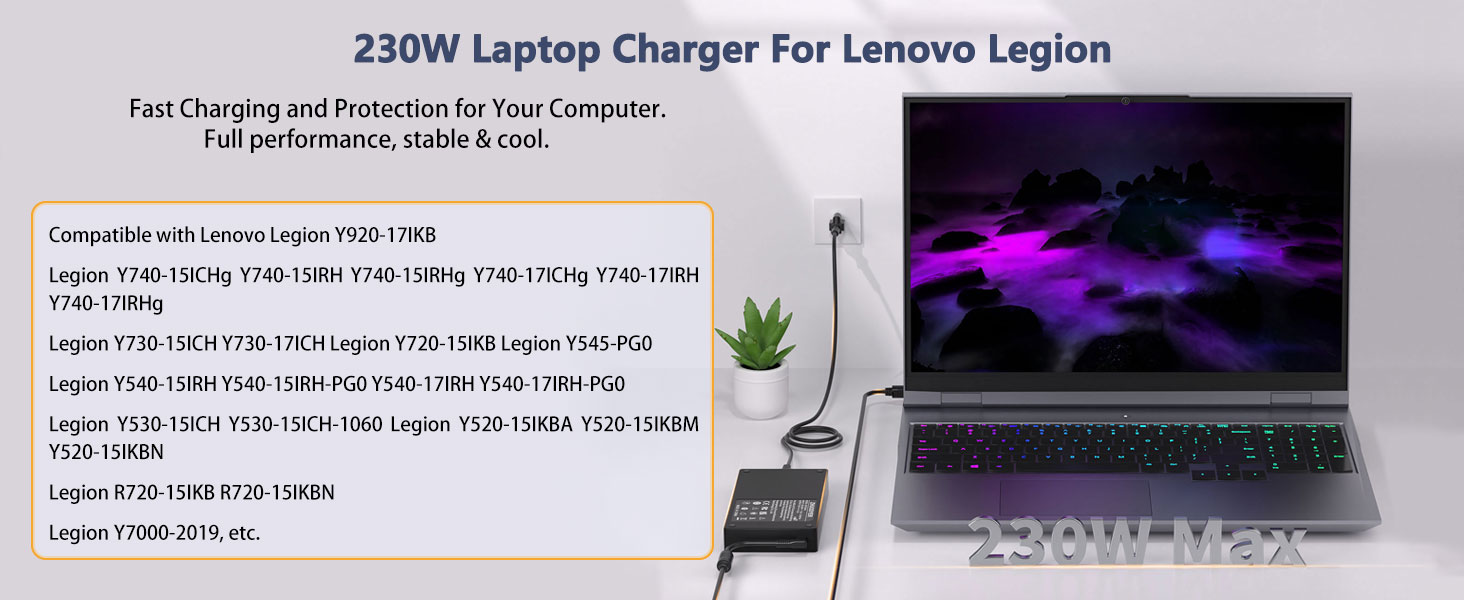 230W for Lenovo Charger for Laptop