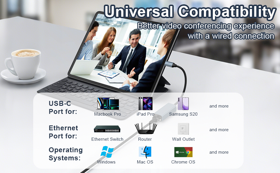 iphone to ethernet adapter