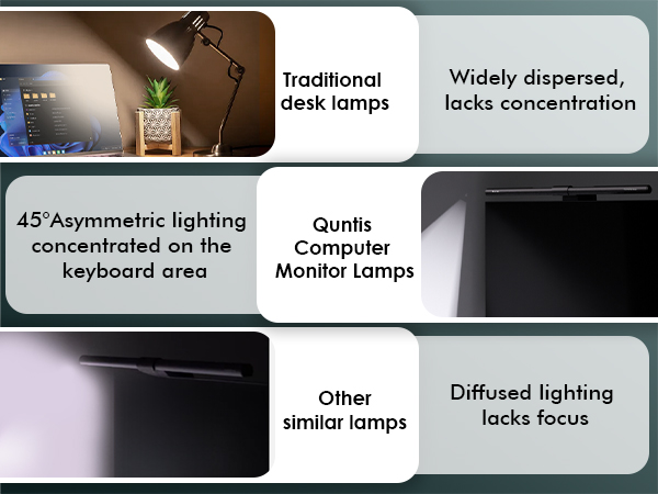 monitor light bar with remote