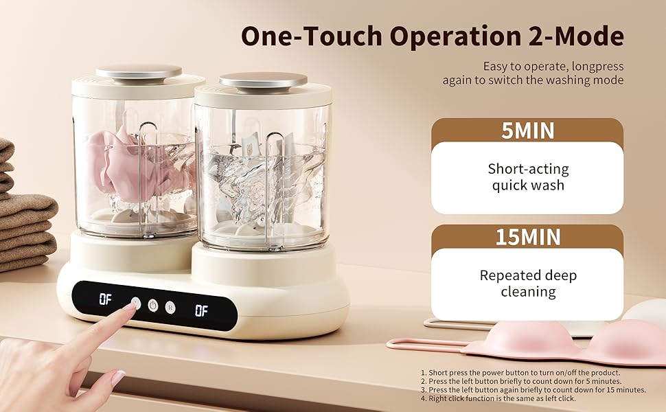 Equipped with a separate timing control knob