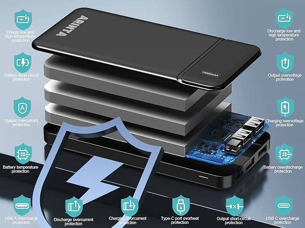 power bank portable charger battery pack