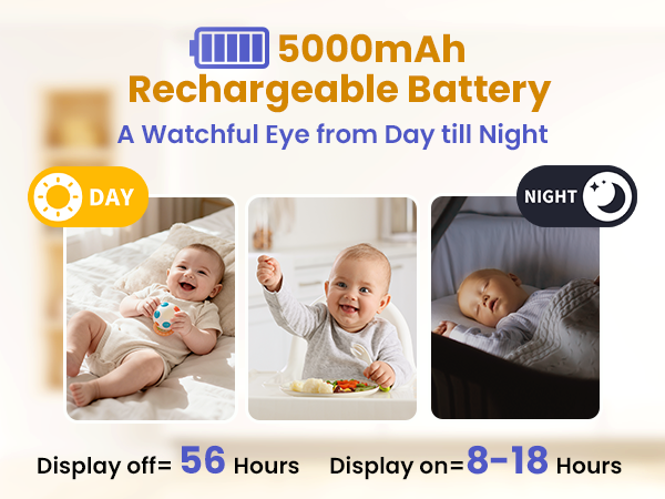 baby monitor audio only,non wifi baby monitor