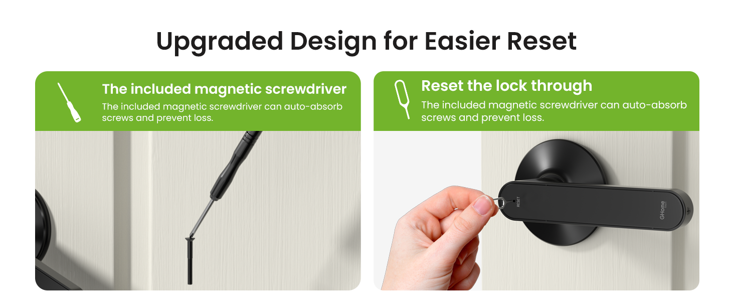 smart door knob for bedroom