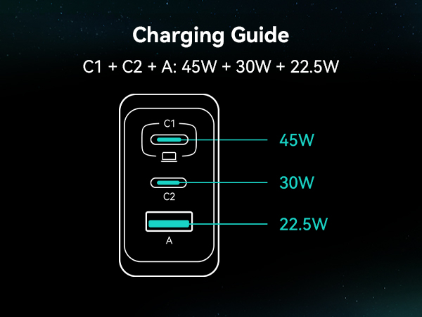 Three-Port Charging