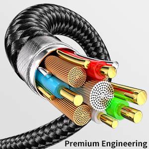 Super Durable USBC Cable