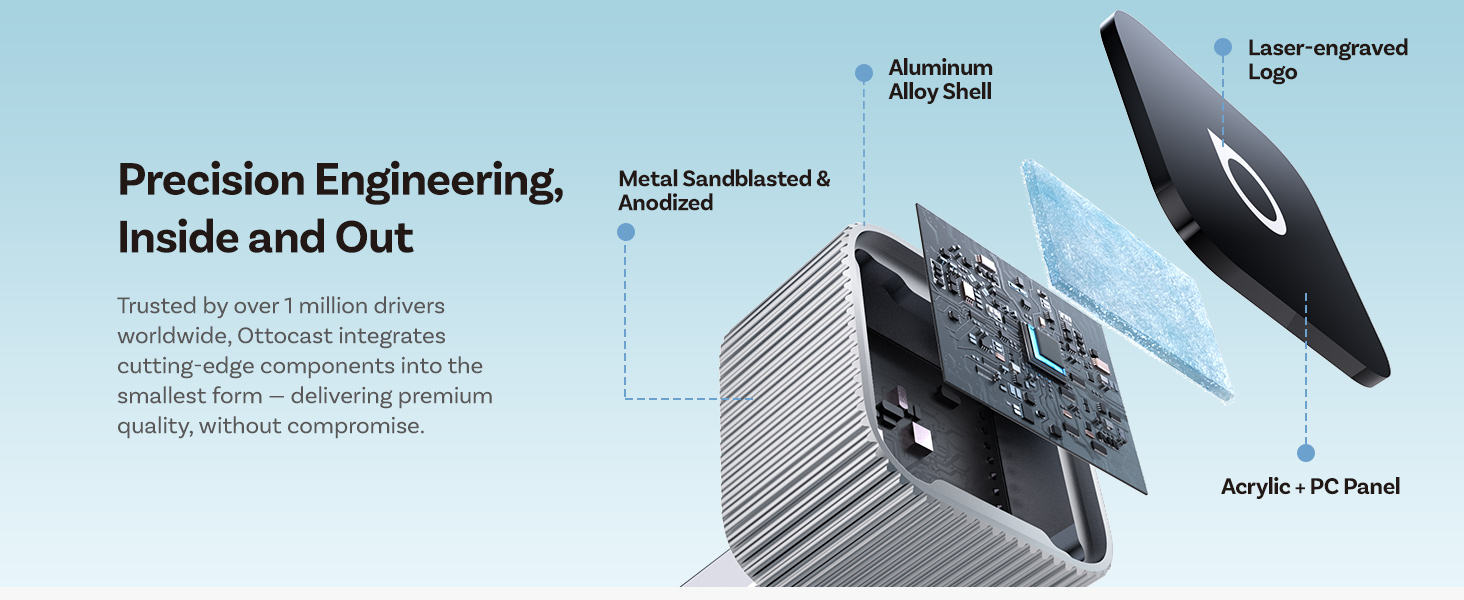 2026 Upgrade Ottocast Mini Cube, 2-in-1 Wireless CarPlay &amp;amp; Android Auto Adapter