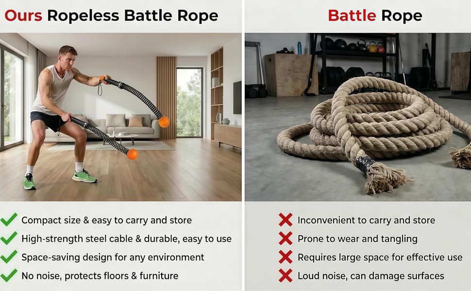 Weighted Ropeless Battle Ropes, Heavy Duty Portable Cordless Battle Ropes for Home Gym with Poster
