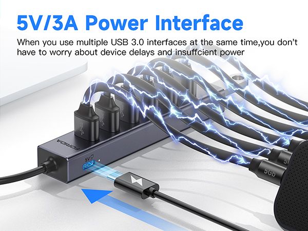 usb 3.0 hub
