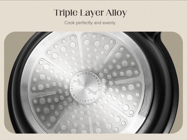 nonstick frying pan with silicone handle, ease of cleaning, works well on all cooktops, durable