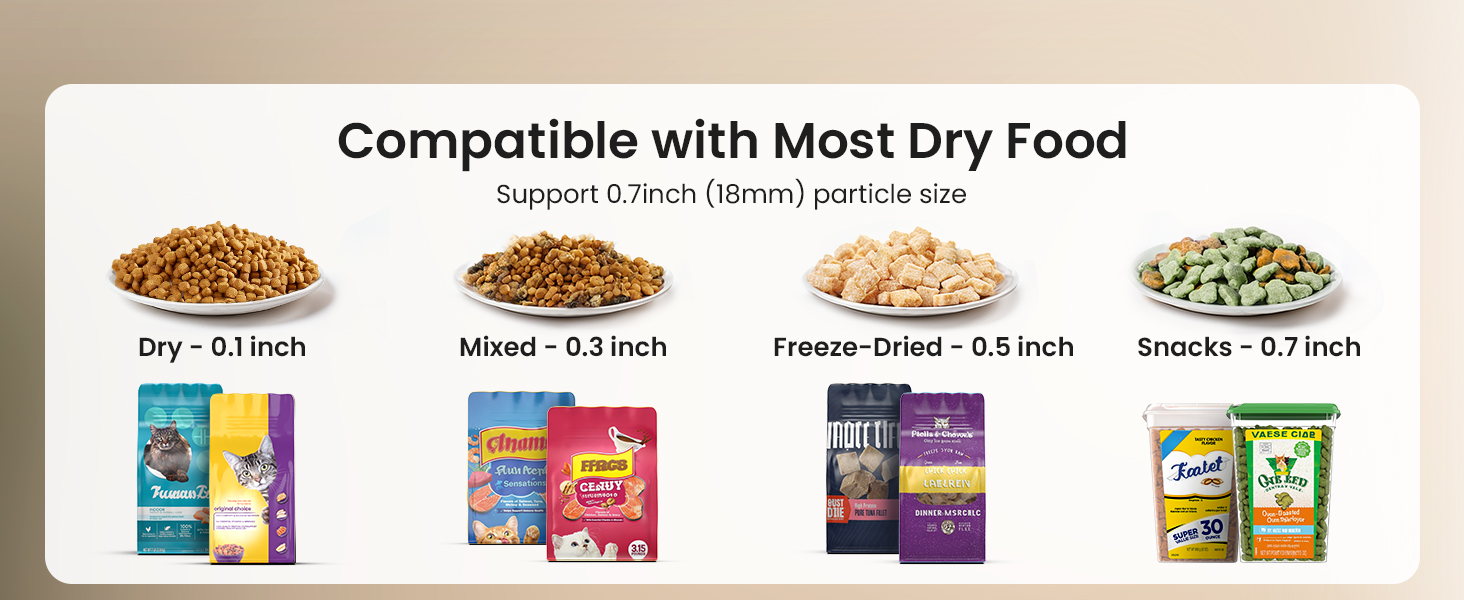 cat feeder automatic