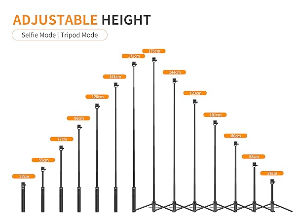 7 section extendable tripod provides multiple heights to meet different needs