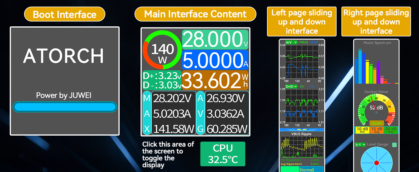 Voltmeter Ammeter with 2.5D Touch Screen