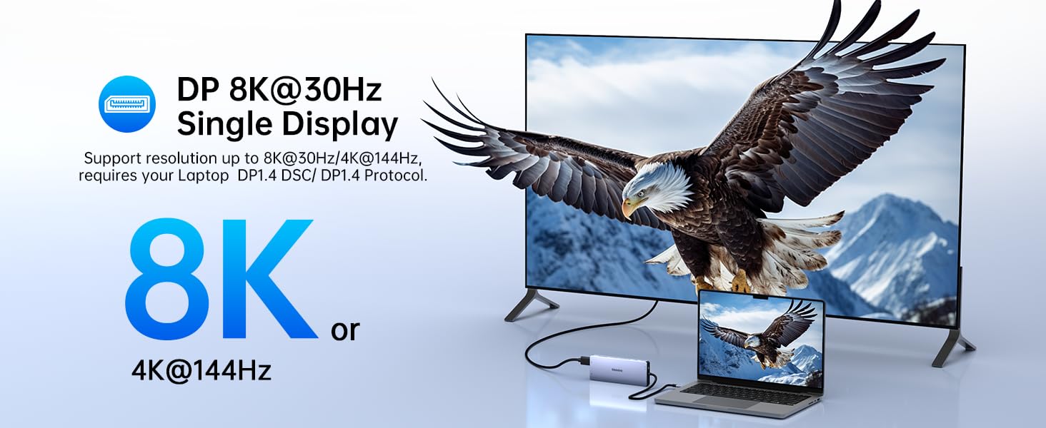 laptop docking station 3 monitors triple 4K Display dual hdmi adapter