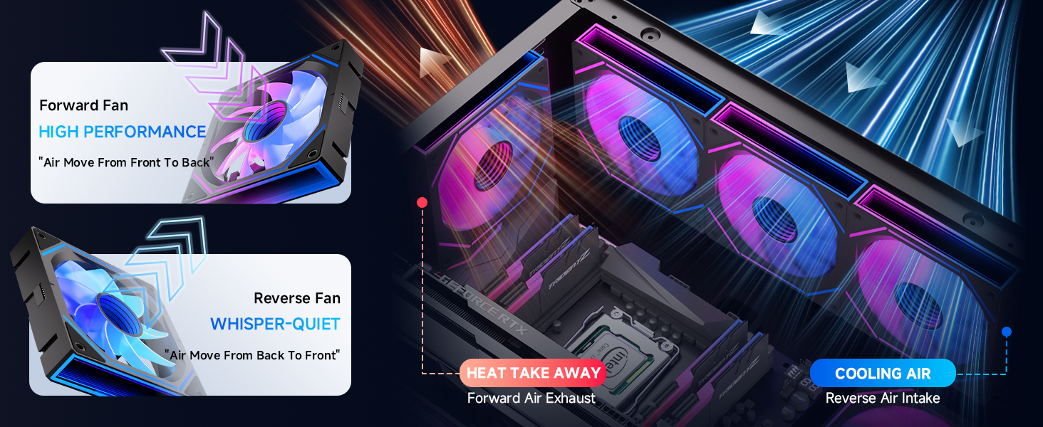120 mm case fan