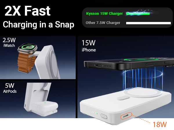 magsafe charger stand wireless