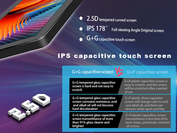 IPS touchscreen