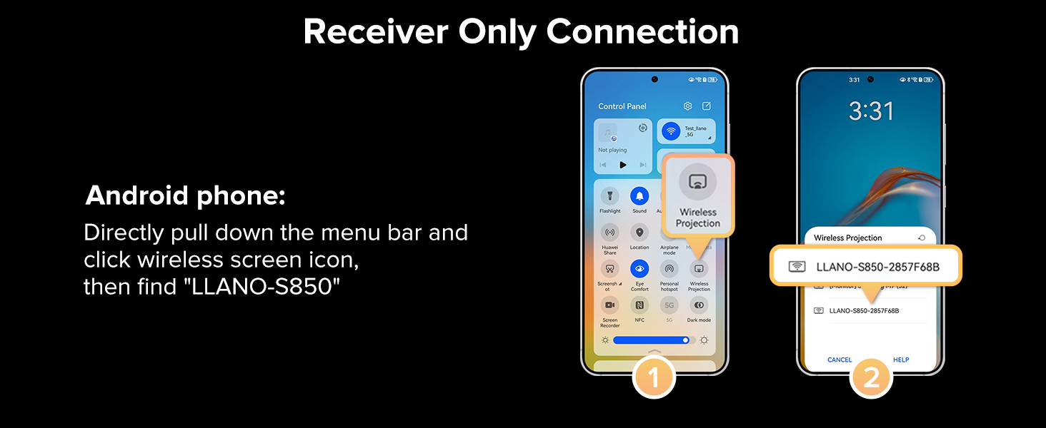 Wireless HDMI Transmitter and Receiver
