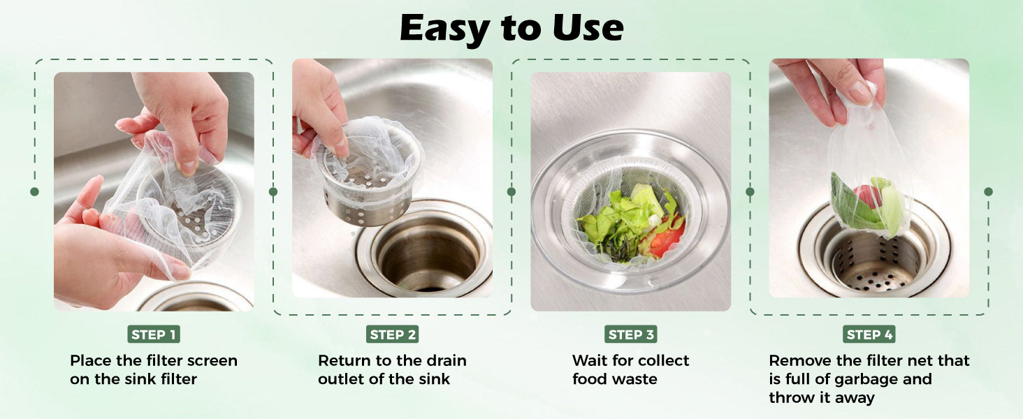 four step usage guide