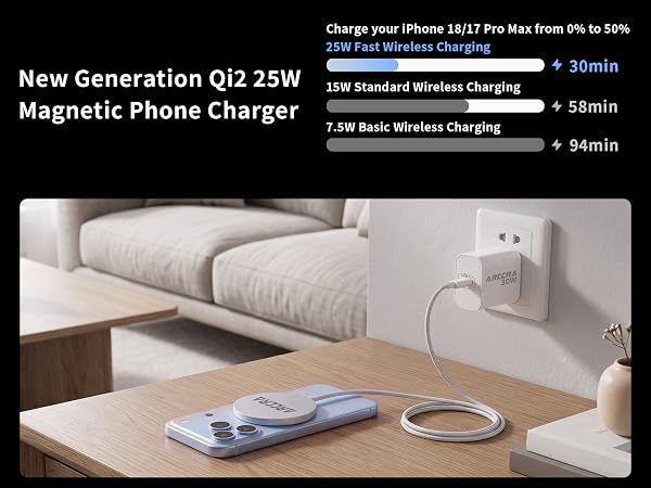 25w magsafe charger