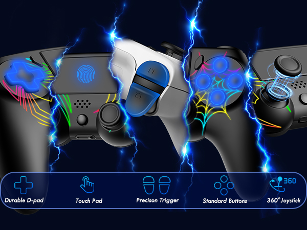 p4 controller