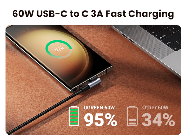 right angle usbc cable