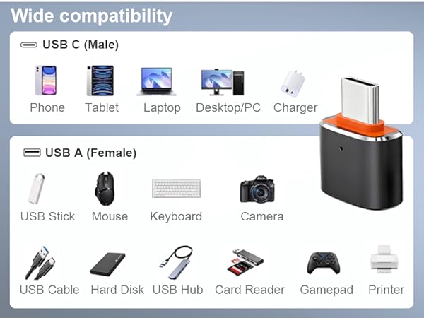  USB C to USB Adapter USB C Male to USB 3.0 Female OTG Adapter