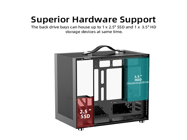 Storage support