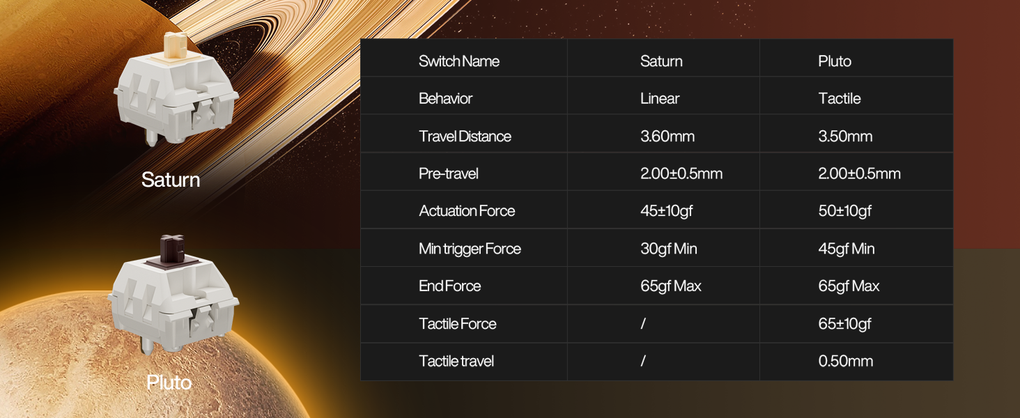 TK101 98% Mechanical Keyboard