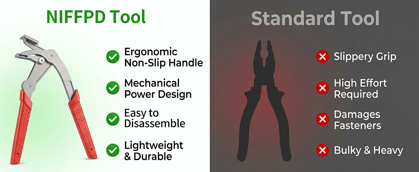 Car Clip Pliers