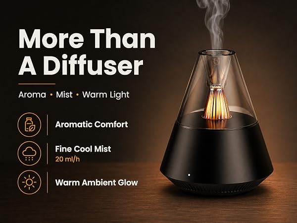 TriPro Essential Oils Aroma Diffuser,Portable Humidifier with Cool Mist and Warm Light Effect
