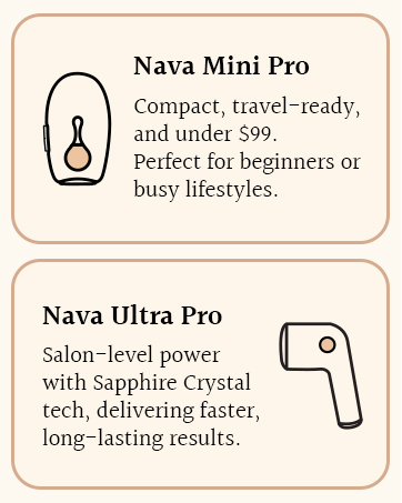 Mini Pro, compact and travel ready. Ultra Pro, salon-power and more effective.