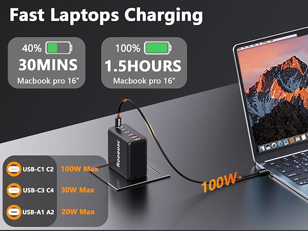 charger block