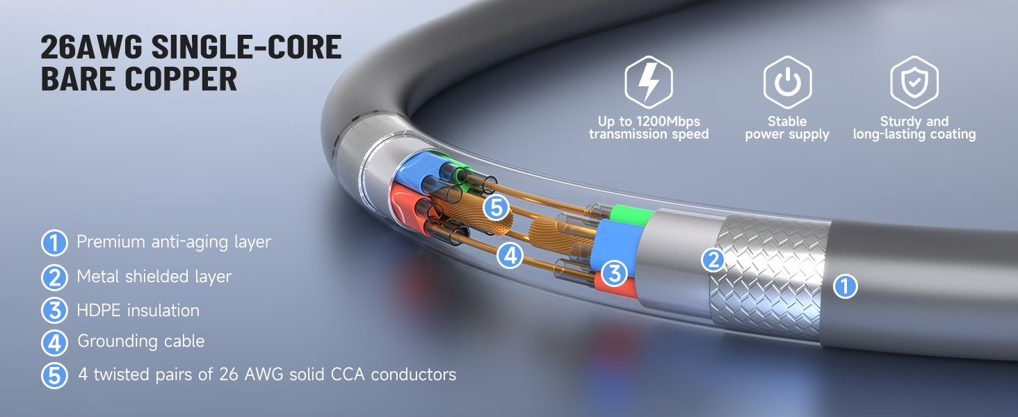 Starlink SPX Plug to RJ45 Adapters