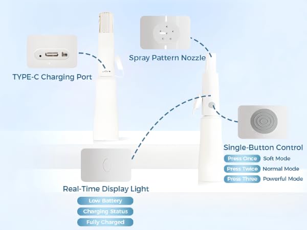 Portable Electric Bidet