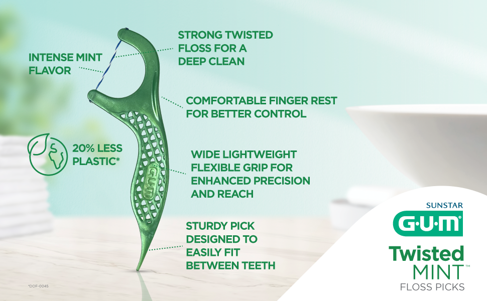 twisted Mint floss