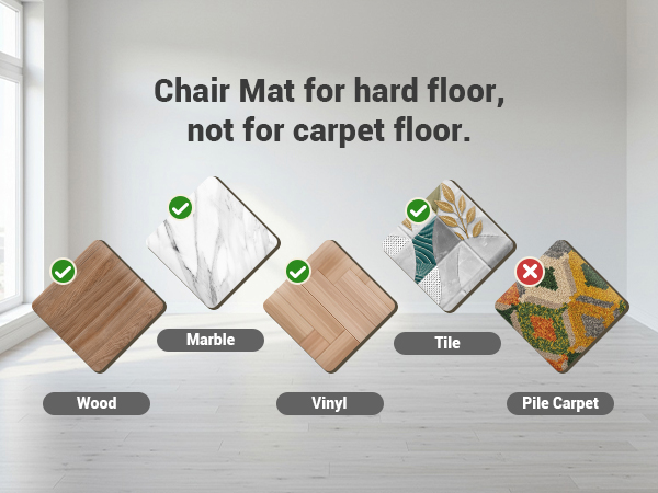 Chair Mat for Hard Floor
